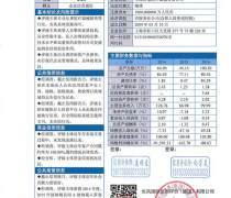 上海市AAA信用等级认证 诚信企业的金字招牌